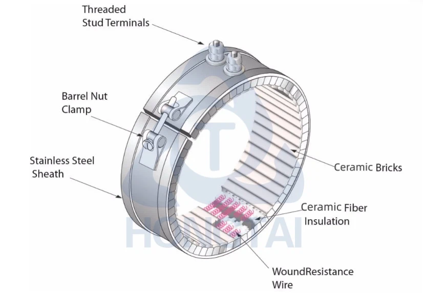 hongtai ceramic band heater 2